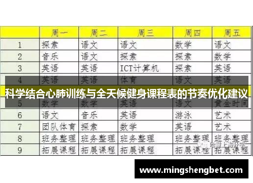科学结合心肺训练与全天候健身课程表的节奏优化建议