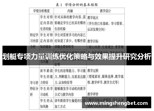 划艇专项力量训练优化策略与效果提升研究分析