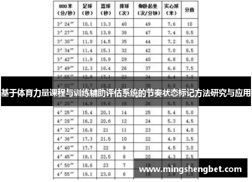 基于体育力量课程与训练辅助评估系统的节奏状态标记方法研究与应用
